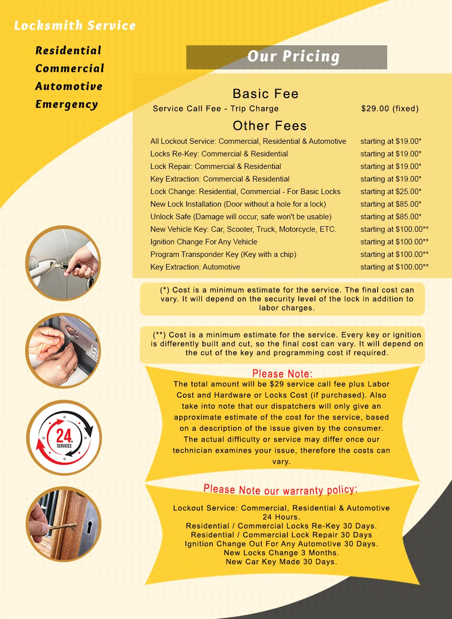 Exclusive Locksmith Service Los Angeles, CA 310-819-4246